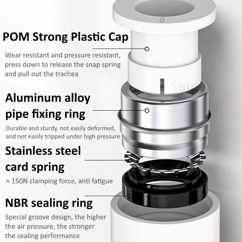 1PCS Pneumatische Air Rückschlagventil Rückschlagventil Schlauch Gas Rohr Schnell Anschluss SPU SPV SPM CVPU One Way Air Rückschlagventil AKH08 12