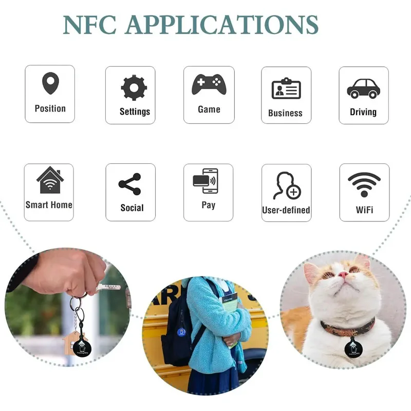 NFC Tags for All NFC Enabled Phones Ntag213 Epoxy RFID Card 13.56MHz Token with Rope Waterproof