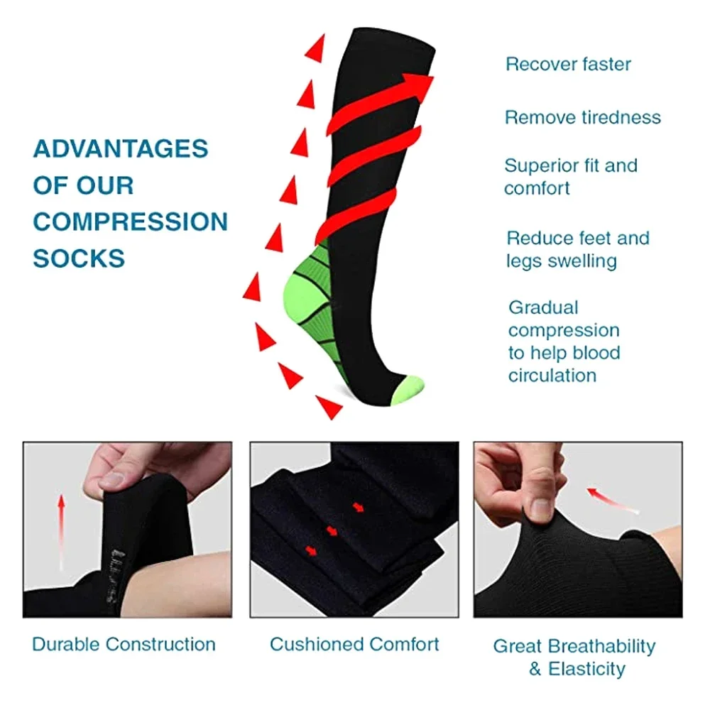 1Pair Compression Socks for Women & Men for Neuropathy Swelling Pain Relief 20-30 mmHg Medical Knee-high Stockings