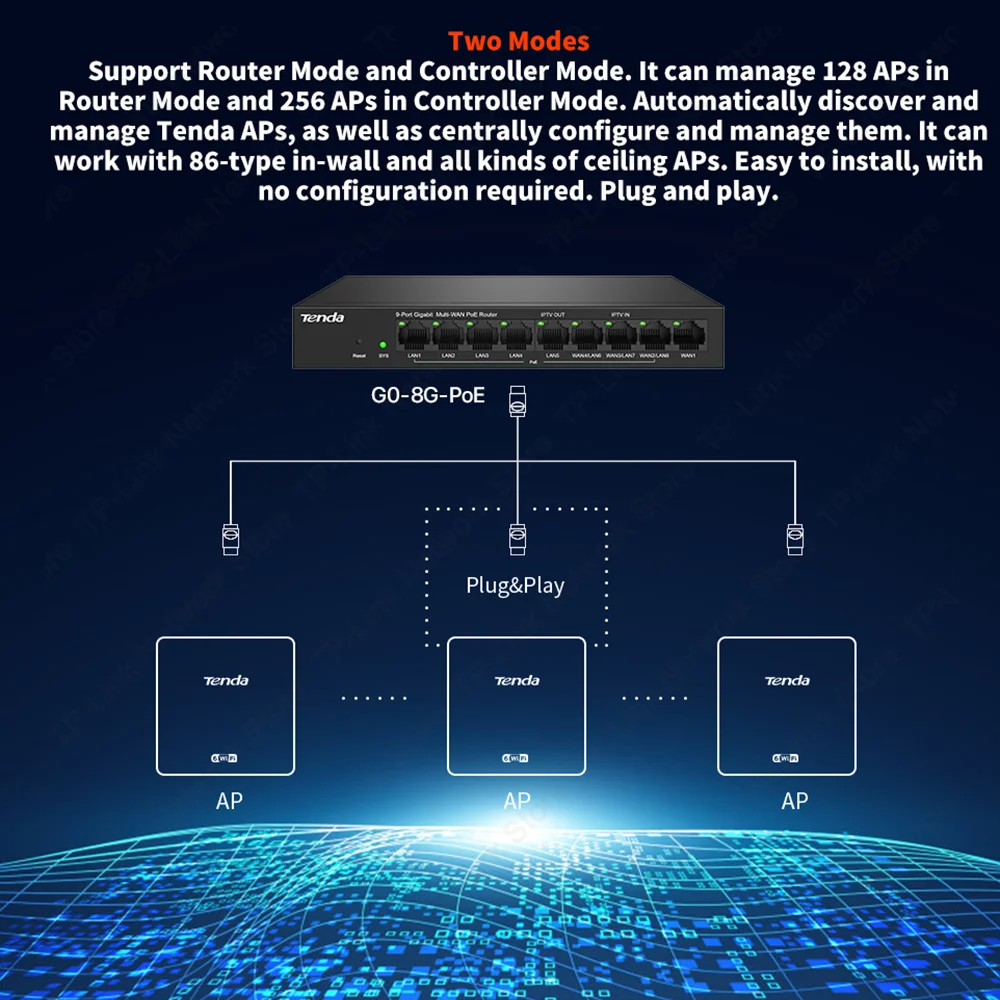 Tenda 9 Port Gibabit Multi Wan POE Router 4XWan 8port POE Switch AP Controller Pppoe Server English Web Manager App G0-8G