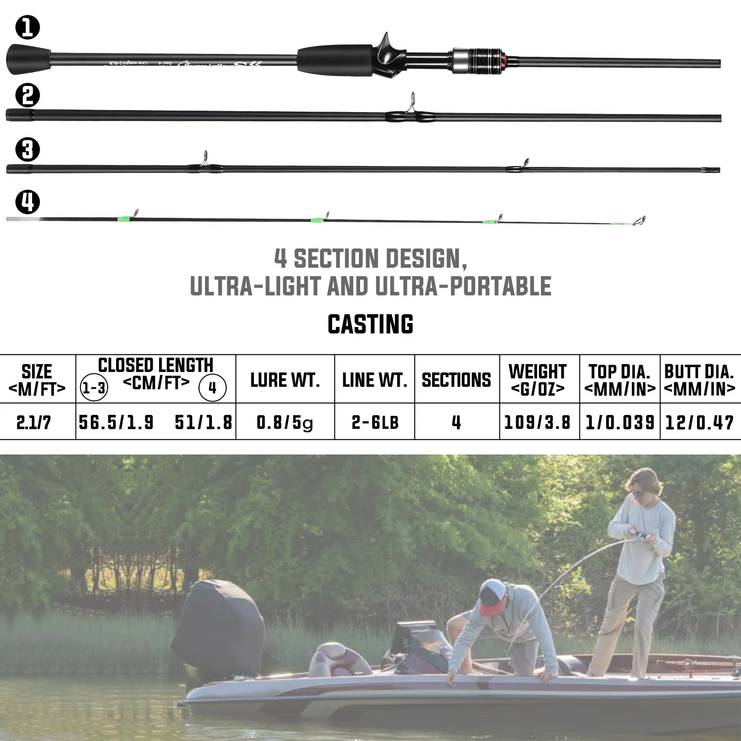 Sougayilang Casting Spinning Fishing Rod 1.8-2.1m UltraLight Carbon Fiber Rod 3/4Section with EVA Handle Baitcasting Fishing Rod