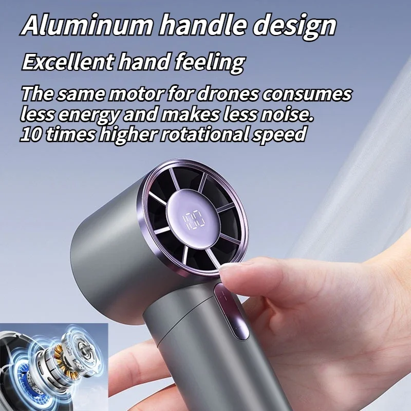 

2025 Smart Digital Fan - Handheld Portable Fan with 100 Speed Settings and Stepless Control for Home and Office