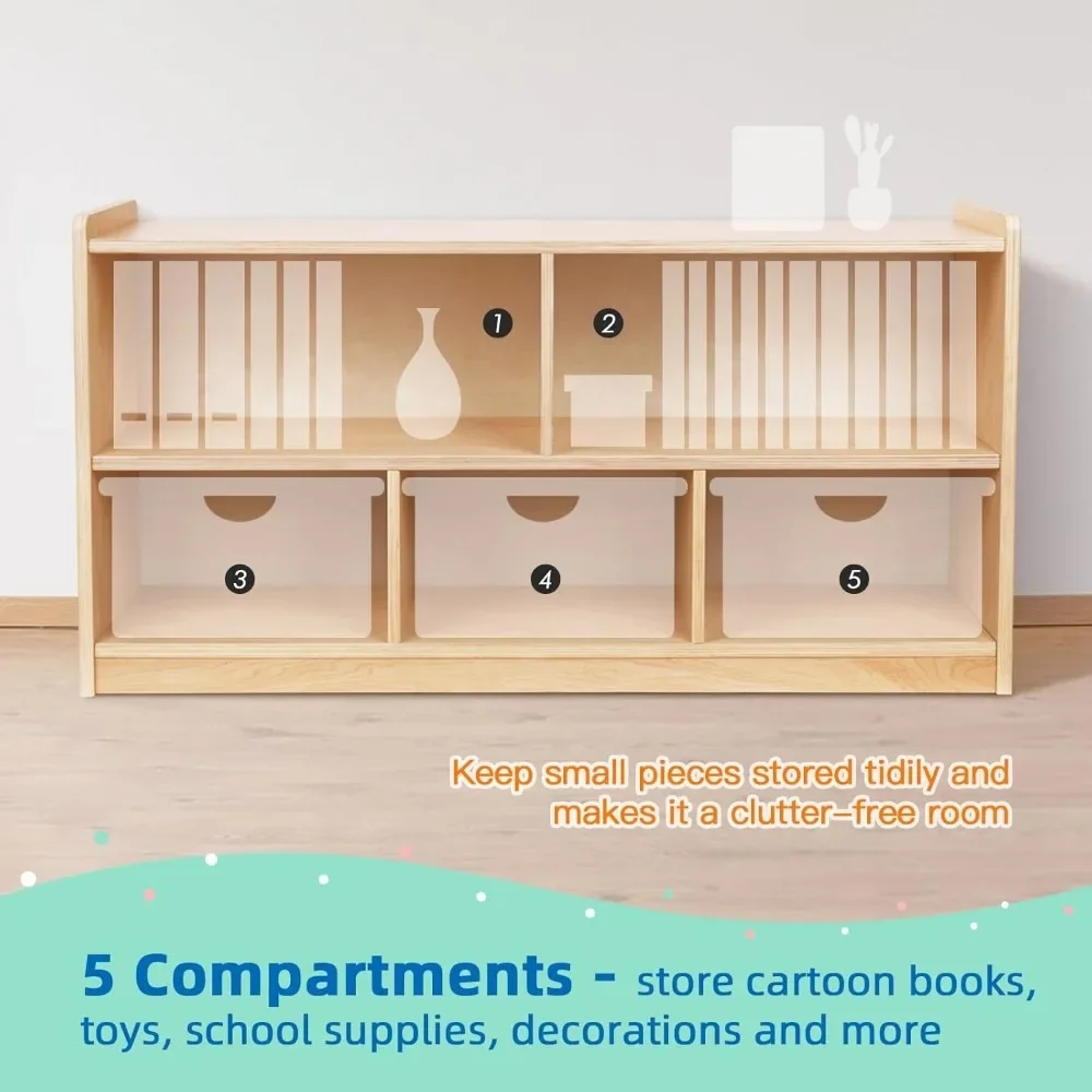 Shelf 5-Section Wooden Storage Cabinet, 2-Shelf Toy Organizers and Storage, Kids Classroom Organizer, Daycare and Preschool