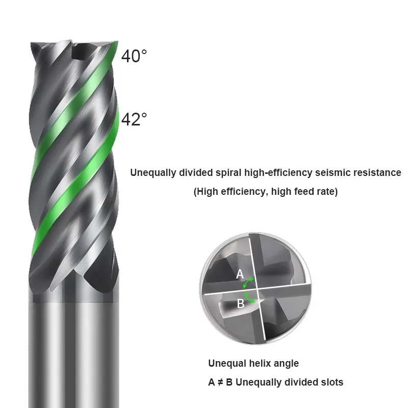 ROMTIC HRC68 4-Flute Unequal Spiral Endmill Tungsten Steel Carbide Balchas Ad Coating Flat End Mill For CNC Milling Cutter Tools