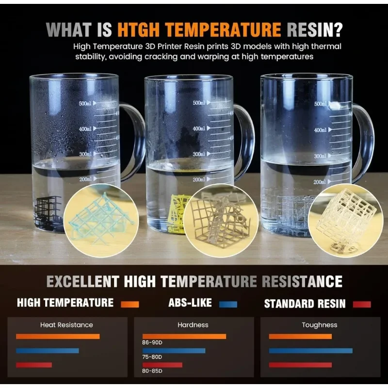 High-Temp Resistant 3D Printer Resin Up to 200℃,Compatible with DLP/LCD Printers for Engineering,Jewelry,Industrial Applications