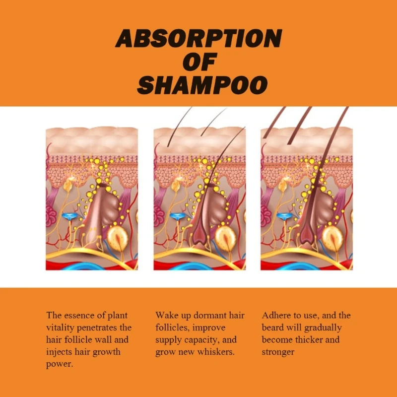 Shampoing colorant naturel pour barbe, shampoing noircissant pour cheveux gris blancs inversés