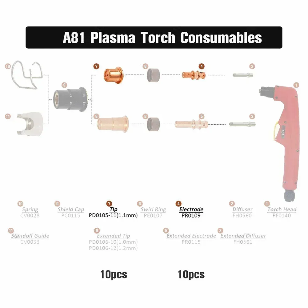 Imagem -03 - Eletrodo de Tocha de Corte de Plasma Pr0109 Pontas de Bico Pd010511 para Trafimet A81 Pr0109 Eletrodo de Tocha de Plasma 20 Peças