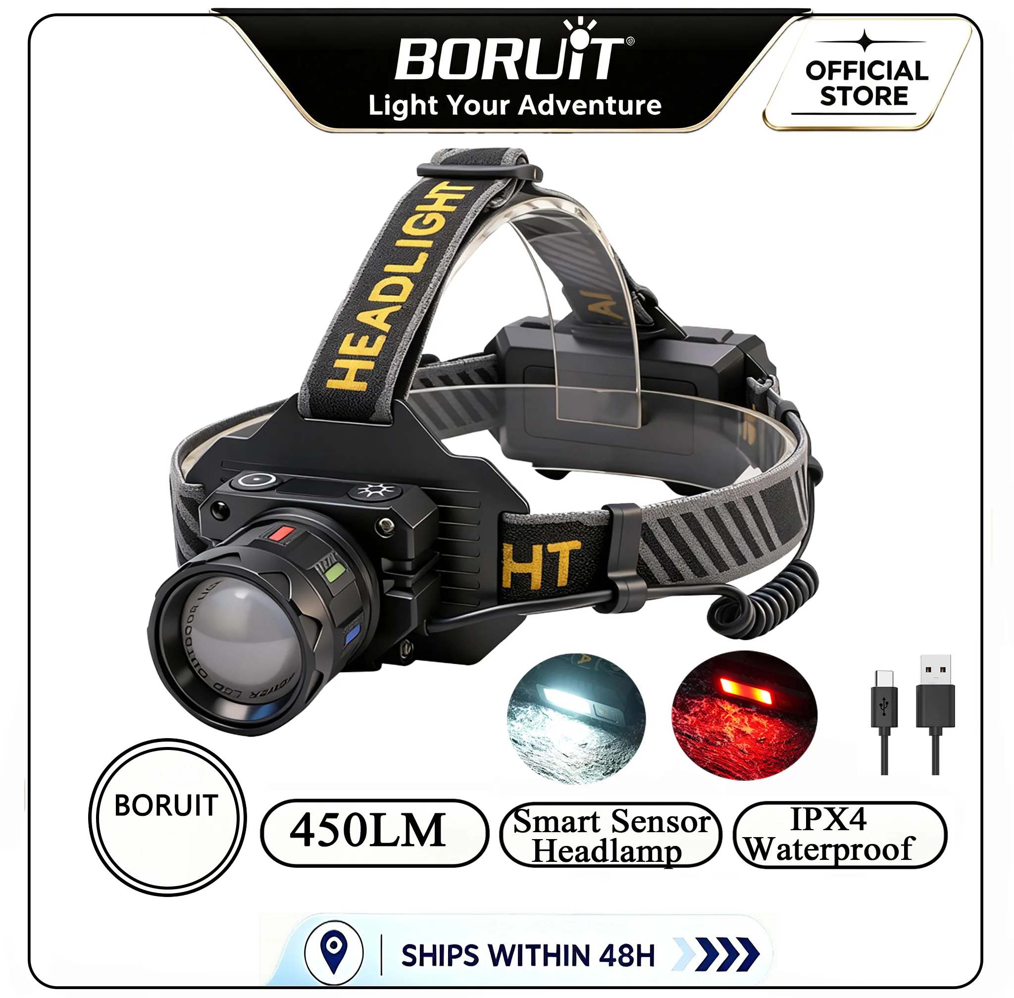 BORUiT 500M Long Throw Motion Sensor LED Headlamp Zoom 450LM Type-C Rechargeable Headlight Waterproof Camping Head Torch
