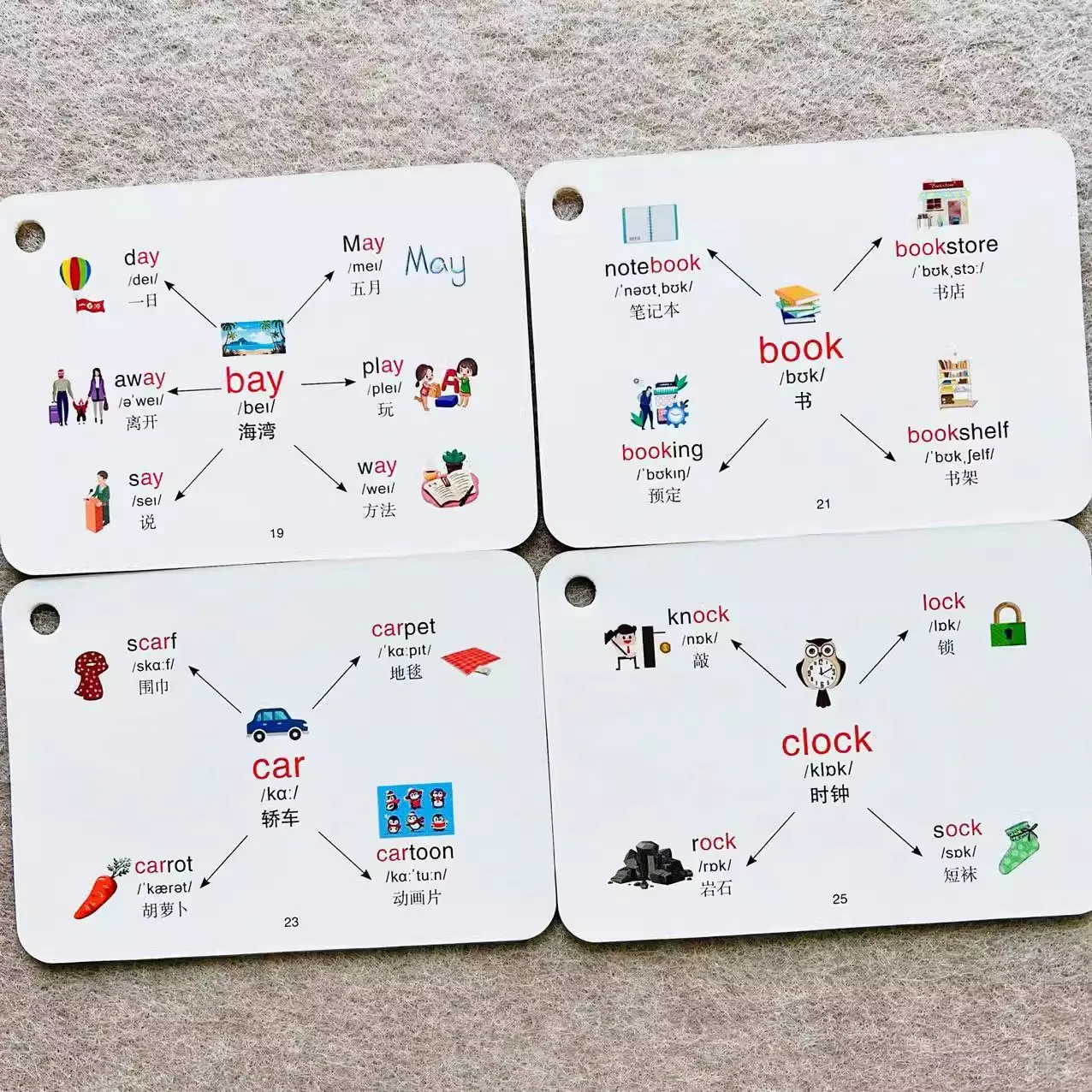 Grades 1-6 600 English Words for Primary School Students Mind Map Flashcards Scan and repeat English words