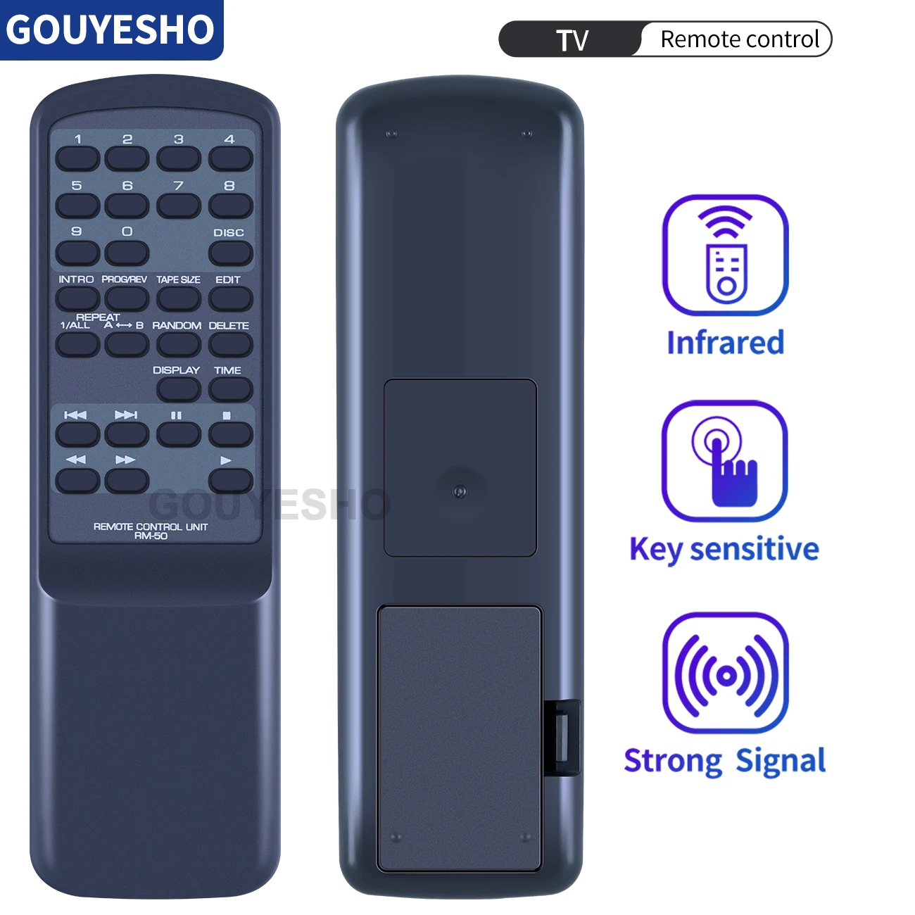 New Remote Control for Sherwood RM-50 CD-5090 CD-5090R CD-5090C CD Audio Player