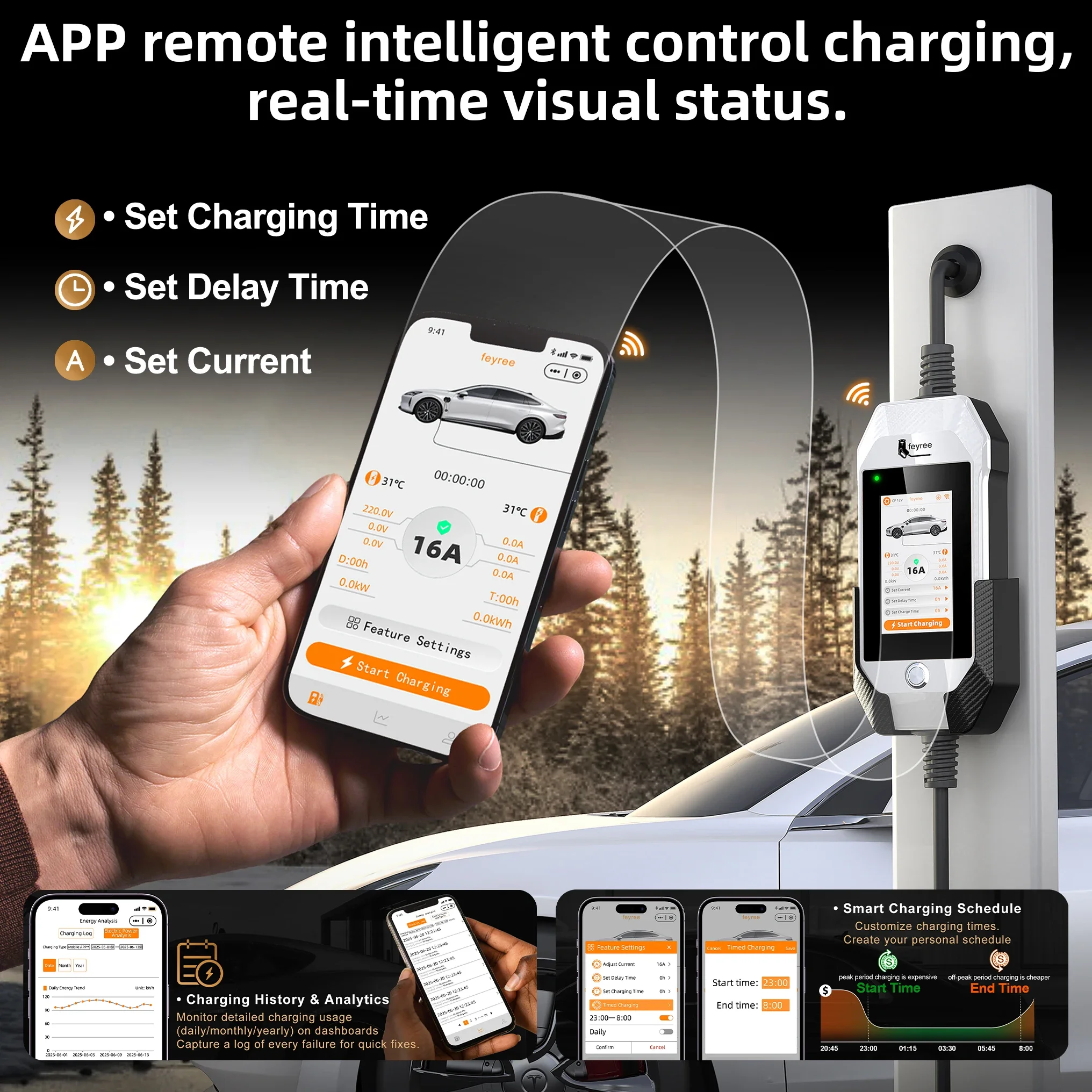 Feyree 3.5kW 16A Type 2 Portable EV Charger | 4.3' Touchscreen,  WiFi APP Control，Charge History | 5M Cable for Electric Vehicle