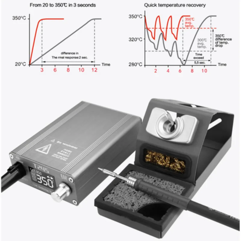 130W Soldering Station Heating 3S Melting in Solder Paste OSS T245 Soldering Handle Tips For Mobile Phone Repair Welding Machine