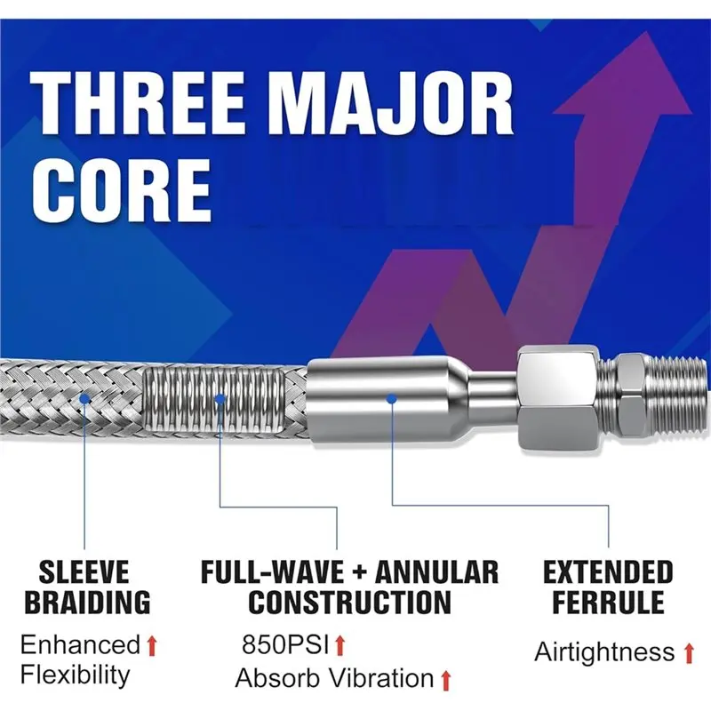 ABSS-Braided Cover Corrugated Stainless Core, 1/4