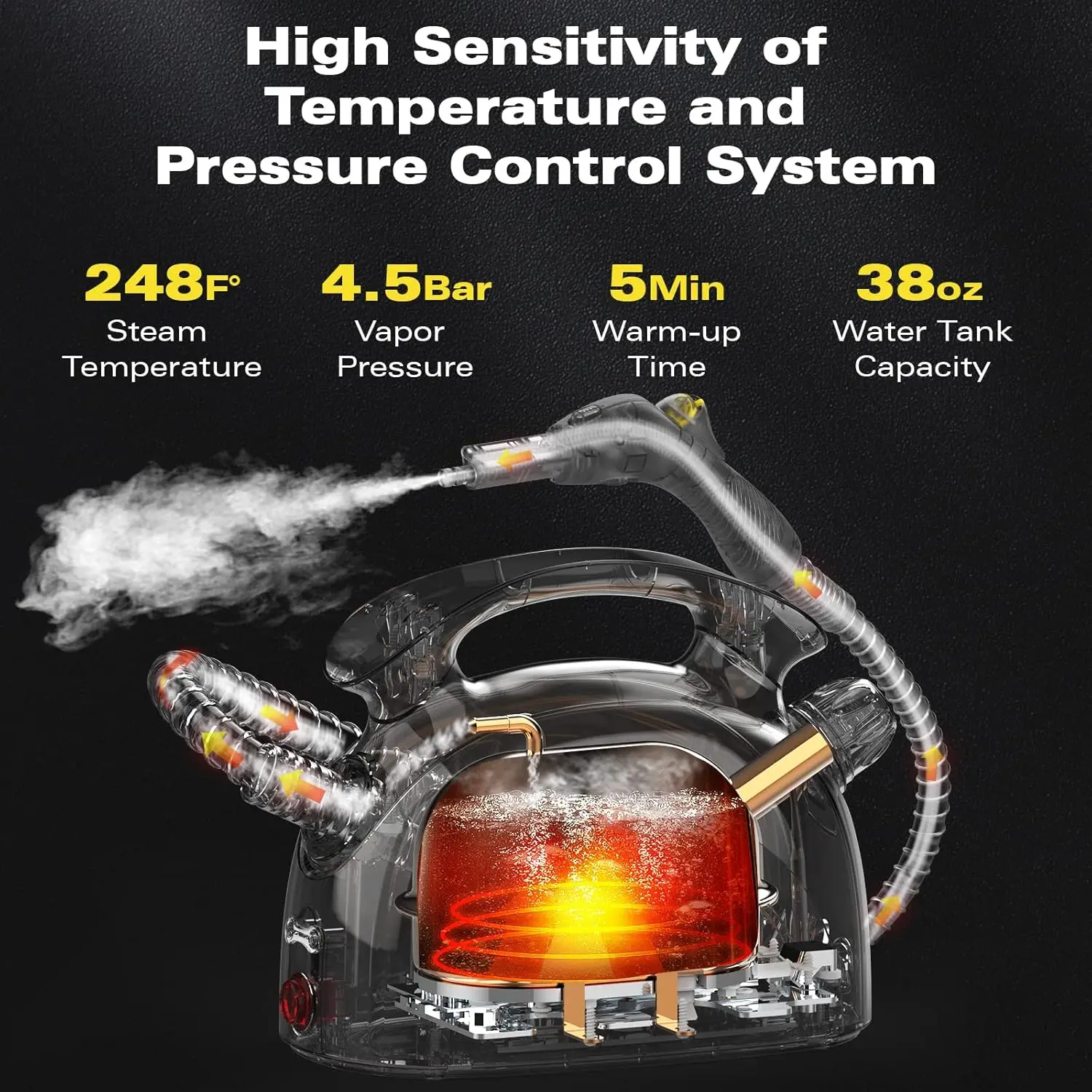 Steam cleaner, multi-purpose power steam engine with 21 accessories, portable handheld steam mop with 380Z tank, for home use