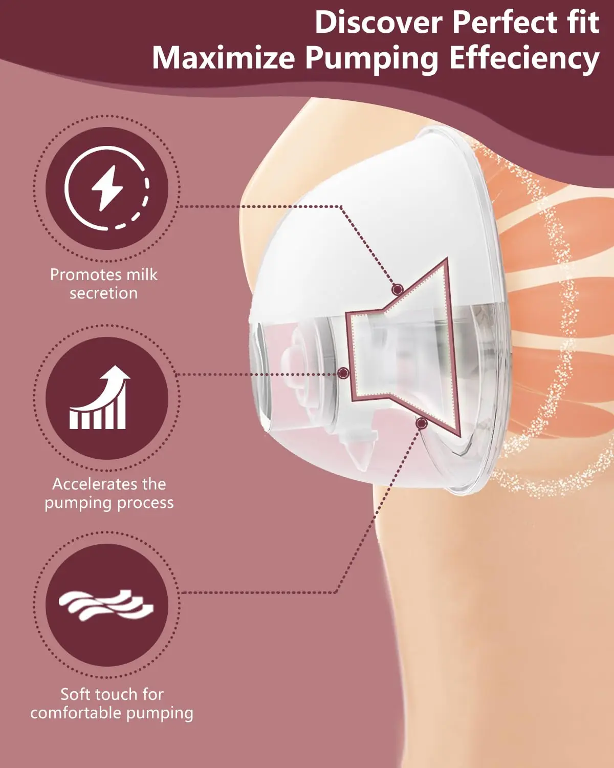 إدراج شفة متوافق مع مضخة الثدي Momcozy/Spectra/Medela/eufy/Elvie/Lansinoh/Paruu، ومعظم الدروع مقاس 24 مم #6