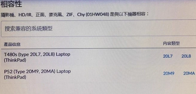 For ThinkPad T480S P52 Built-in IR Camera Microphone 01HW048