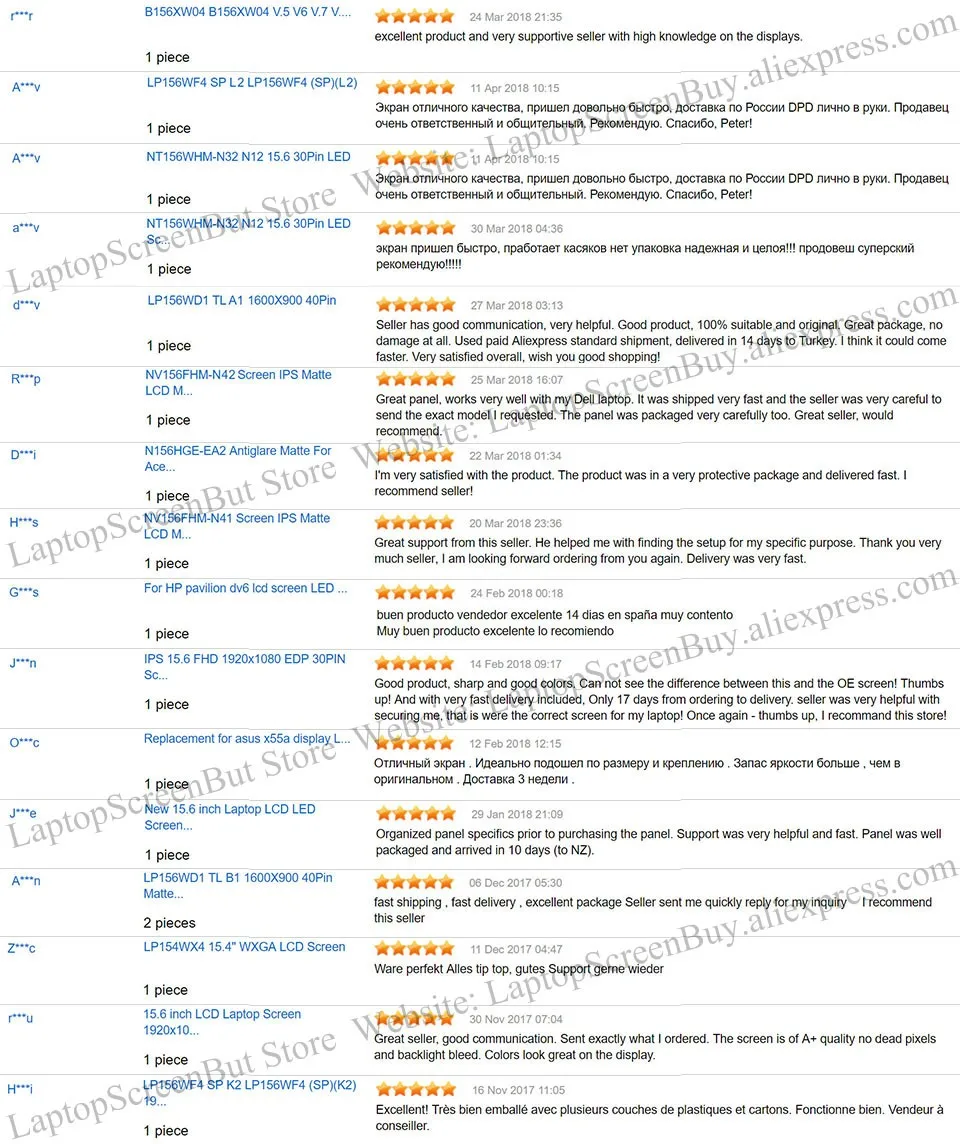 Dalle Ecran Lenovo ThinkBook 14s Gen 2 ITL 20VA 14 FHD LED IPS LCD Display
