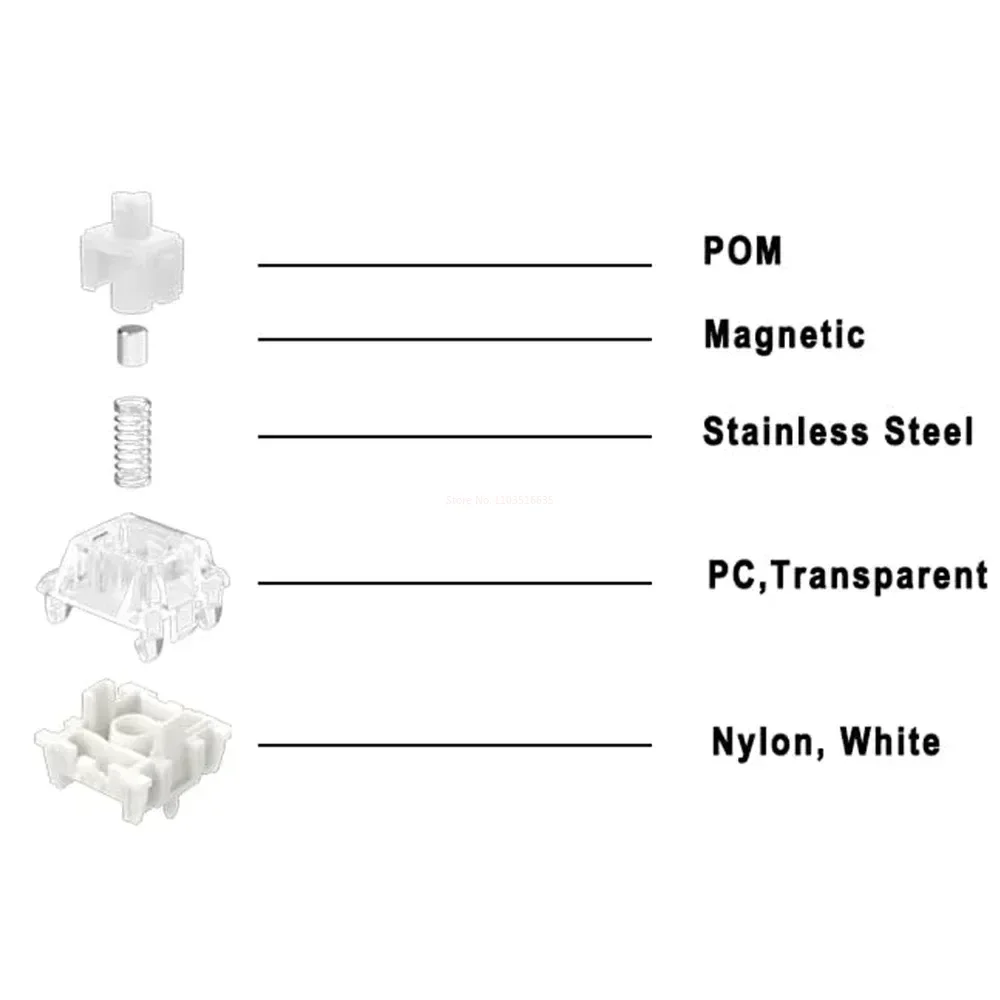 Imagem -06 - Gateron Ks20 White Switches Sayodevice O3c Rapid Trigger Interruptores Magnéticos com Botão Teclado Screen Copy Paste Shotcut