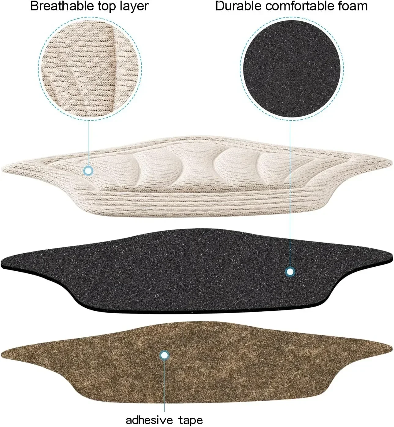 2/20pcs Insoles Patch Heel Pads for Sport Shoe Adjustable Size Feet Pad Pain Relief Cushion Insert Insole Heel Protector Sticker