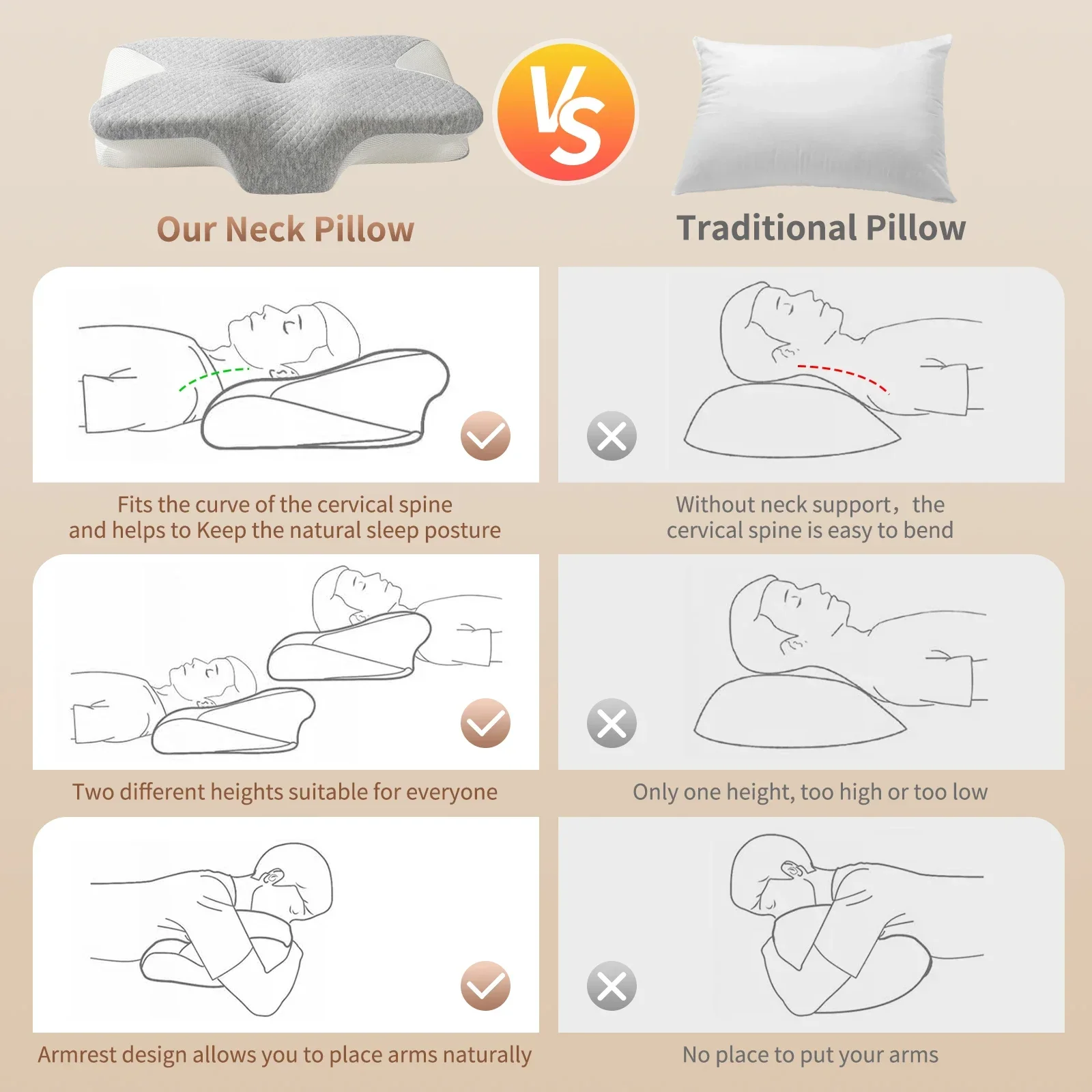 Ergonomisches Kontur-Nackenkissen aus Memory-Schaum, orthopädisches Nackenstützkissen mit austauschbarem Kissenbezug zur Linderung von Nackenschmerzen – Detail 6