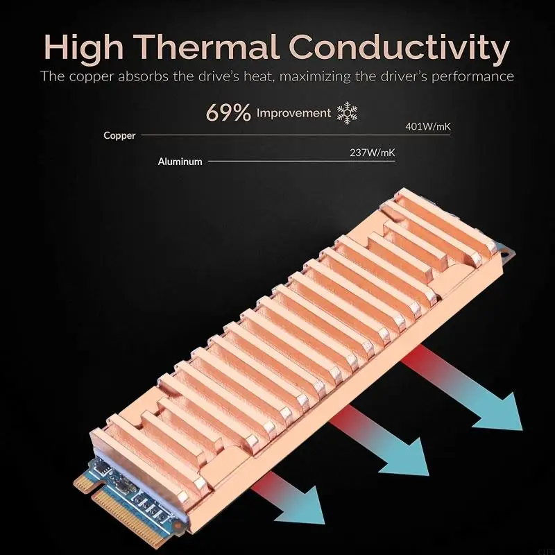 C1FE koper warmtesink Thermische geleidende lijm voor M.2 NGFF 2280 PCI-E NVME SSD