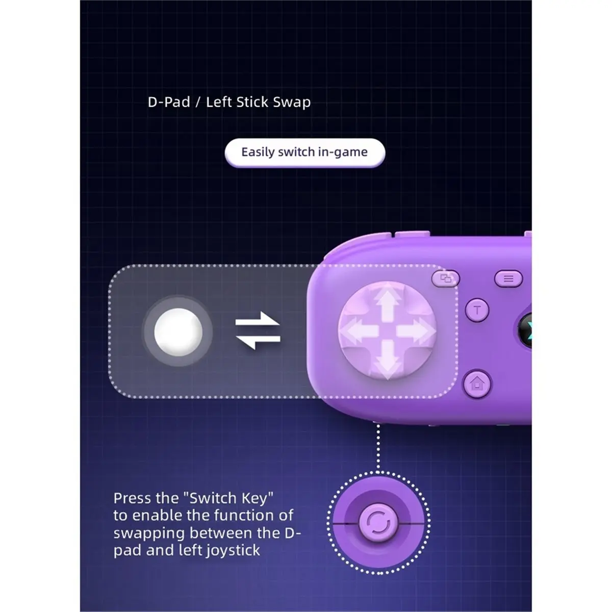 Y05 Game Controller BT5.4 Dual Motor Multiple Modes Photos/Listening TURBO Burst Fighting Game Controller for Switch A