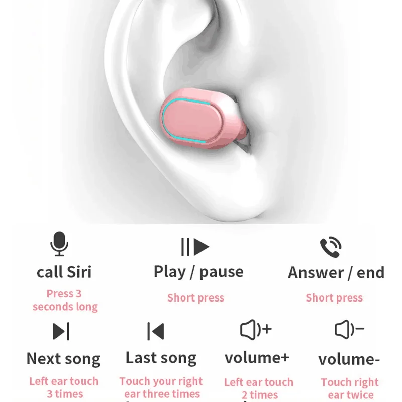 سماعات E7S TWS اللاسلكية ، سماعة بلوتوث ، سماعة تحكم رياضية ، ميكروفون مقاوم للماء ، سماعة موسيقى ، تعمل على جميع الهواتف الذكية