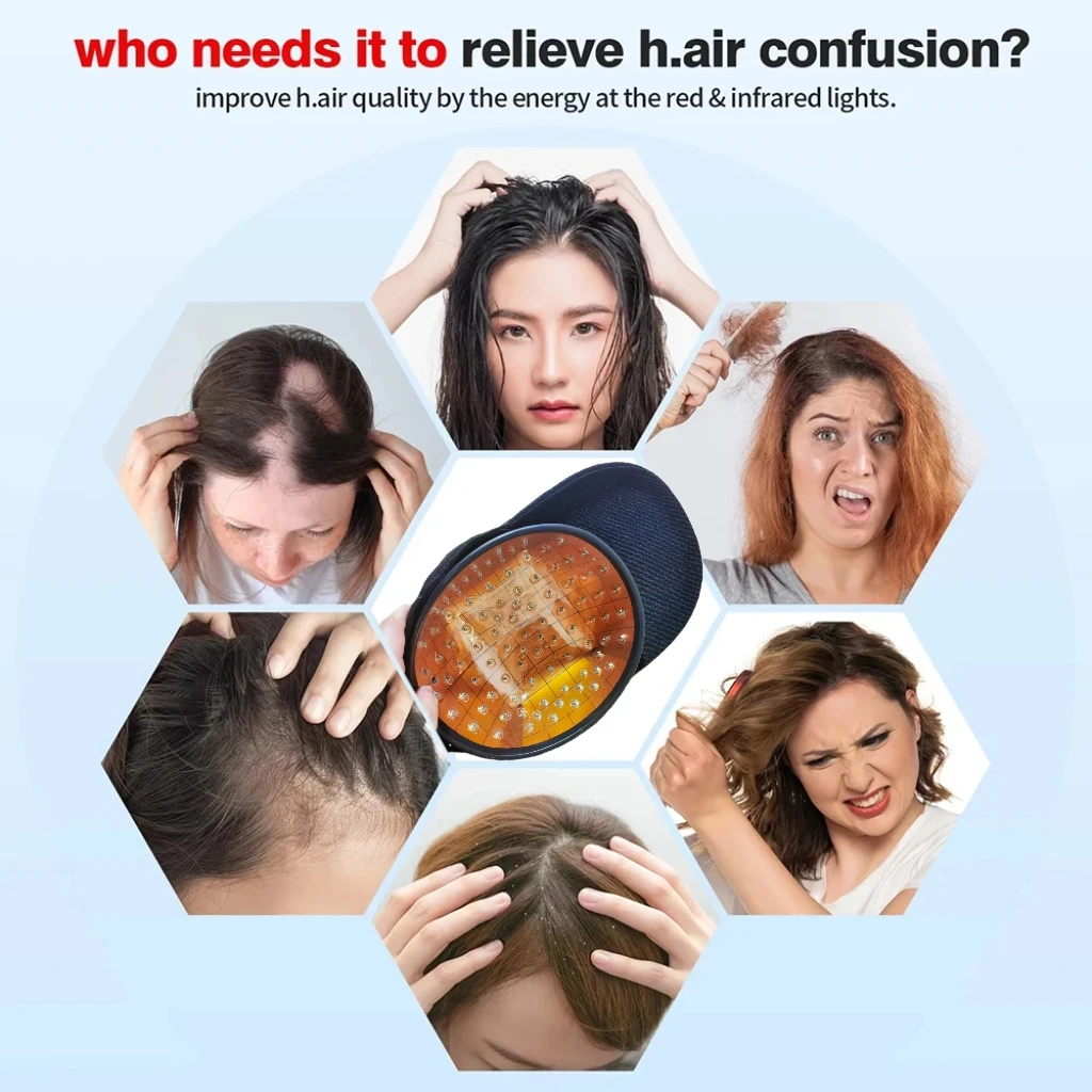 Ultra HD 96 Laser Points Hair Growth Cap 650nm - Effective Treatment for Hair Thinning & Scalp Care