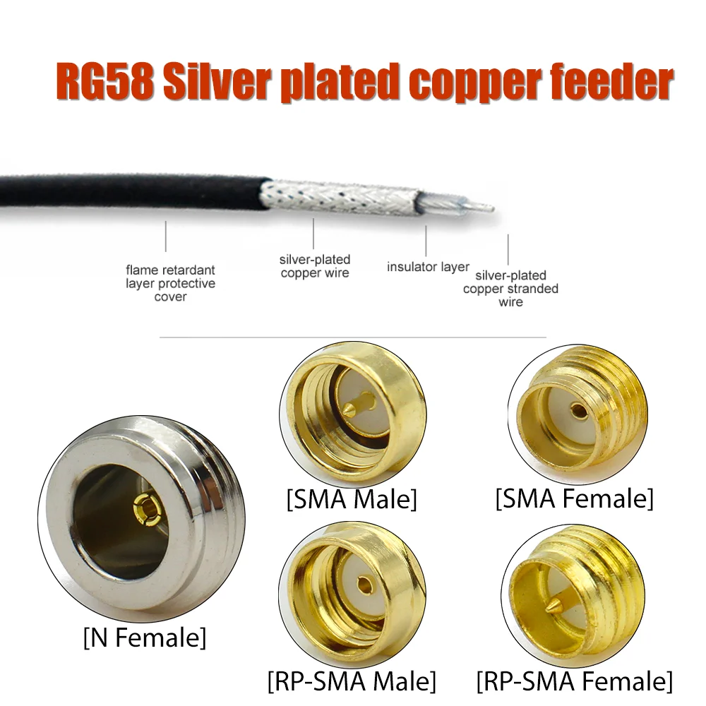 RG58 L16 N Female to SMA Straight RF Coaxial Pigtail Jumper WiFi Antenna Extension Cable 50-3 50ohm New Wire Terminals 6inch~10M
