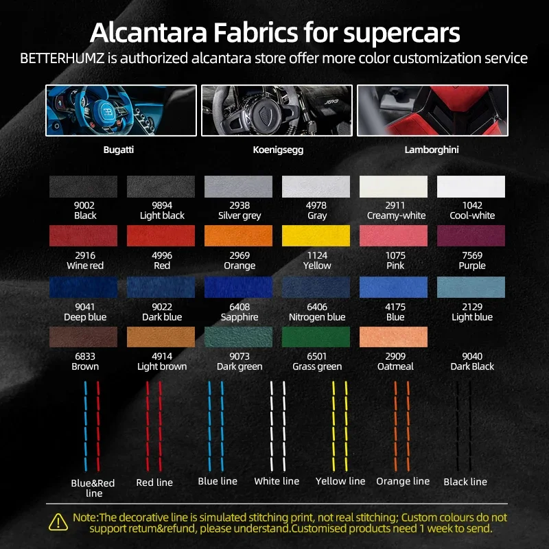 لسيارات BMW E70 X5 E71 X6 مصنوعة من الكانتارا لوحة القيادة الداخلية للسيارة شرائط الكسوة ملصقات أداء الأداة الملحقات