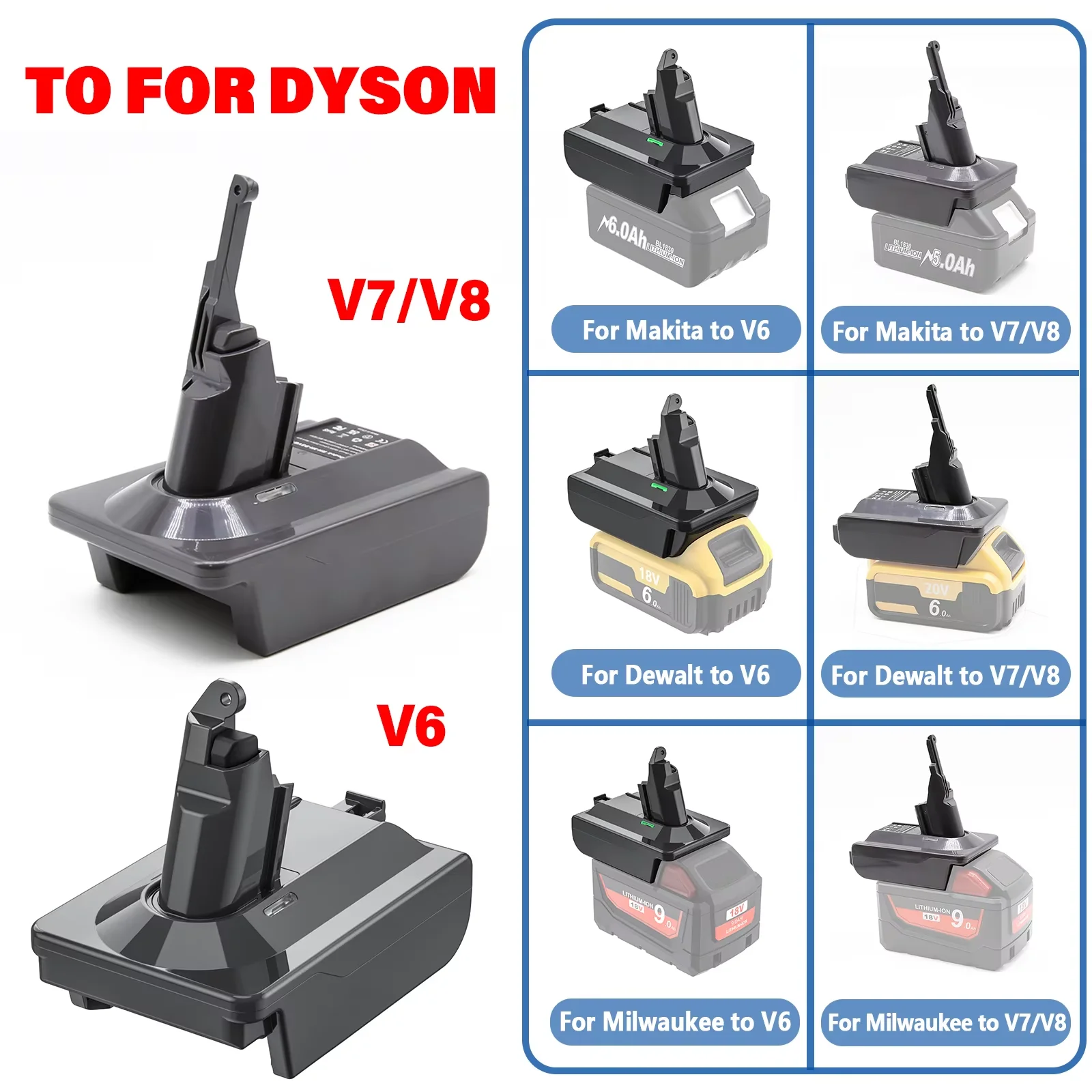Adapter für Makita/Dewalt/Milwauke 18V Lithium-Batterie-Wandler für Dyson V6 V7 V8 Serie Staubsauger Werkzeug DC58/SV11/SV10