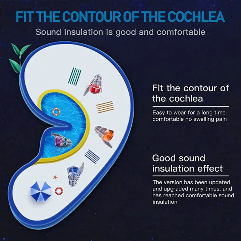 REST 2 Pairs High Fidelity Concert Ear Plugs with Fitler, Hearing Protection for DJs, Nightclub, Concert, Motorcycles