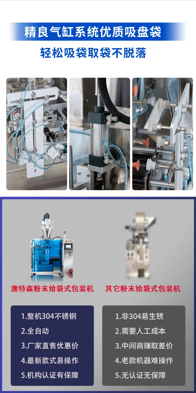 Automatic bag-feeding powder packaging machine Powder quantitative weighing and packing food self-supporting bag large screw