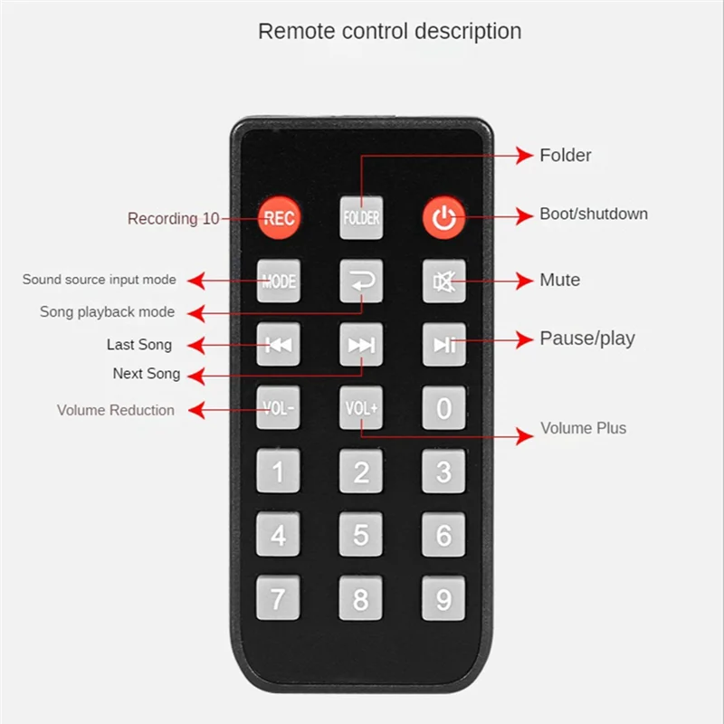 TPM118B Digital Audio Player MP3 Decoder Board High Quality Portable MP3 Player Module with Bluetooth and FM Radio