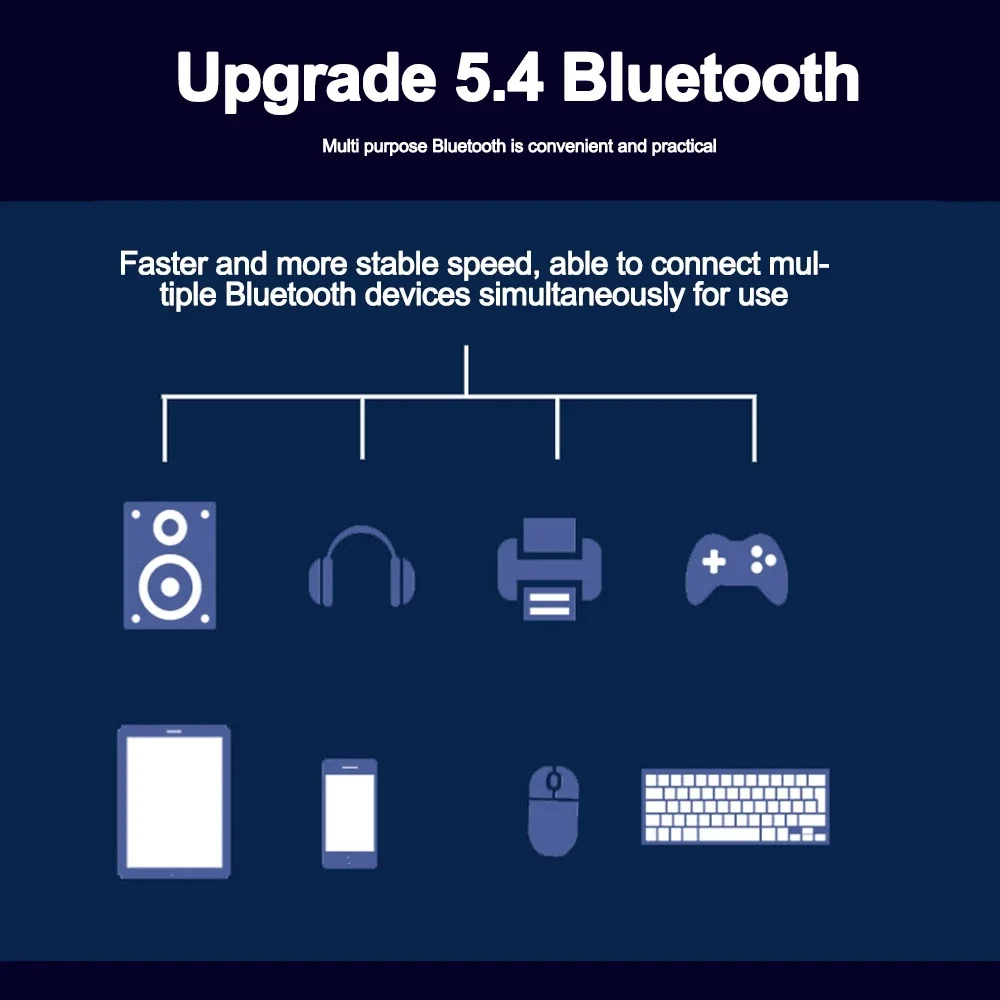BE200 WiFi 7 การ์ดเครือข่ายไร้สาย BE200HMW สําหรับบลูทูธ 5.4 Tri Band 2.4G/5G/6GHz PCIE Adapter สําหรับ PC Windows10/11 WiFi6E