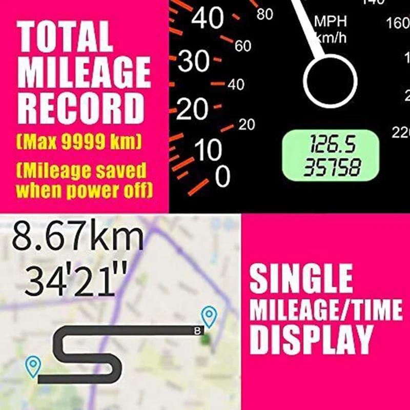 C90 Head-Up Display Elevation Meter Black HUD Plastic HUD GPS Speed Meter Car Accessories