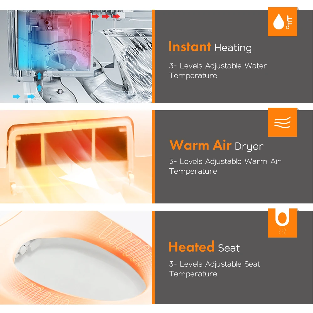 Home Plastic Female Intelligent Heating Smart Bidet Toilet Seat With Temperature