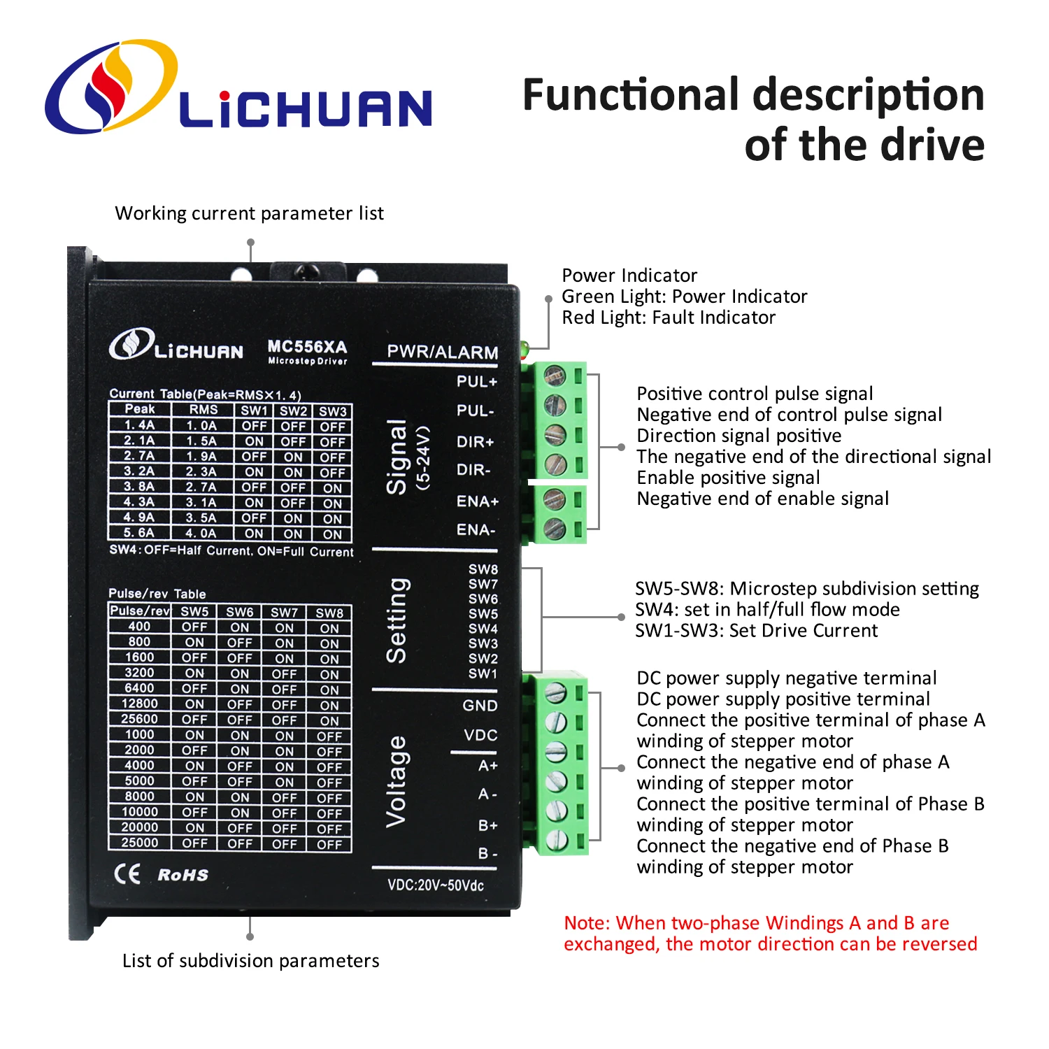 Digital Stepper Driver controller MC556XA 5.6A 20-50VDC for Nema23 24 34 Stepper Motor