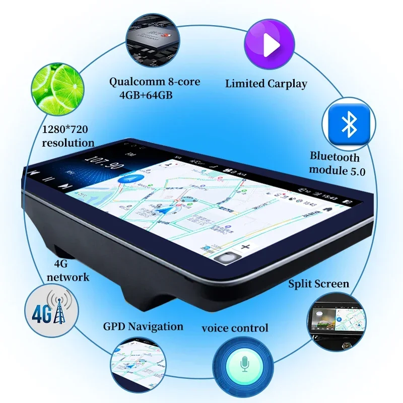 Sell WellVertical Screen Navigation Screen Projector