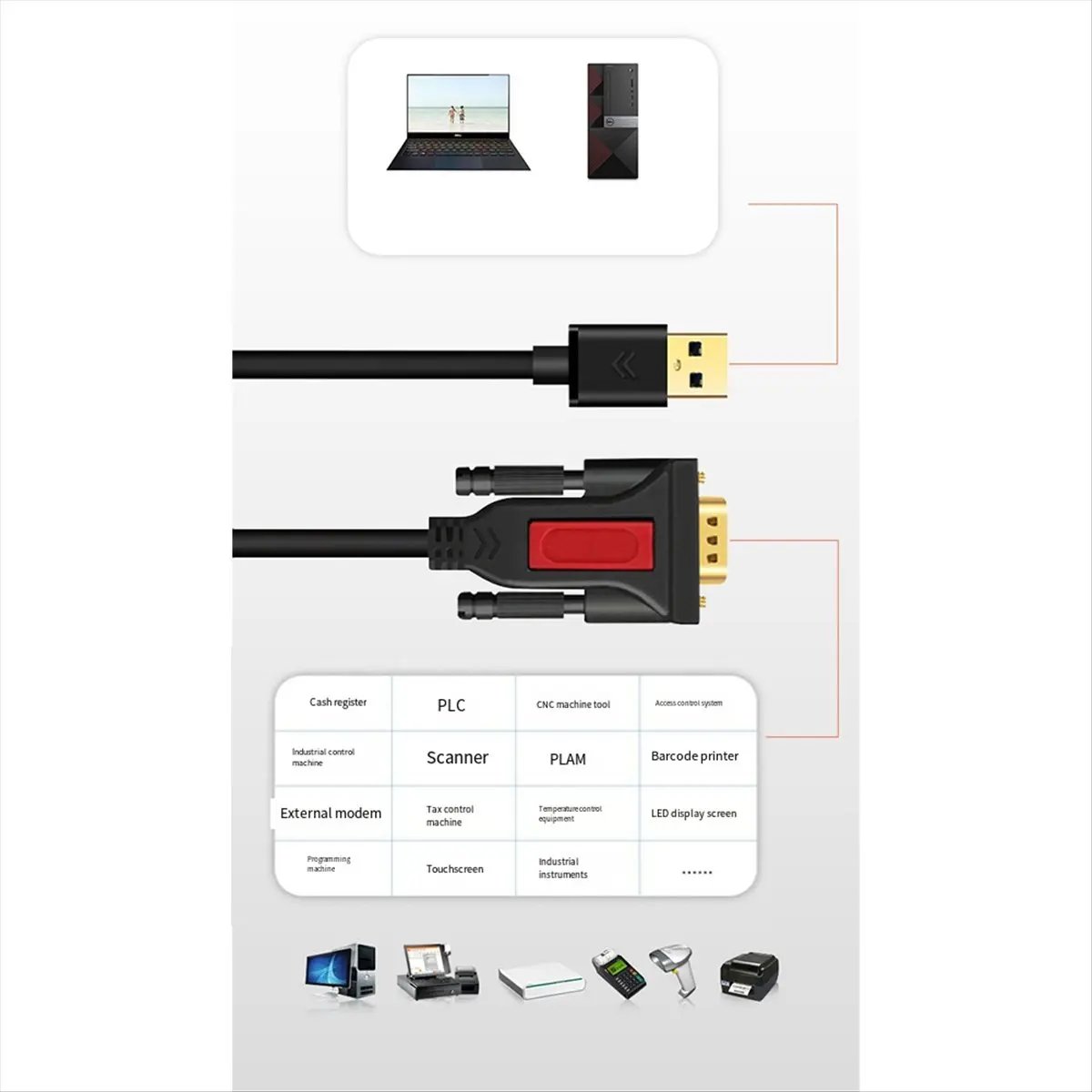 goodidea 4 Port USB to RS232 DB9 Serial (9-Pin) Adapter Cable for MAC OS, Windows, Android, Linux
