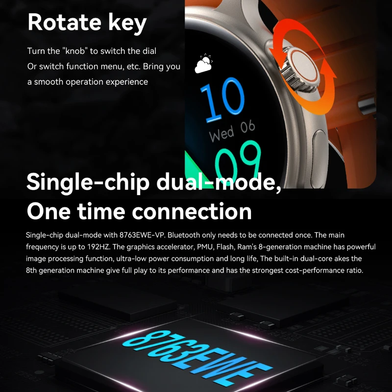 2024 New Men Smart Watch AMOLED 1.43 "HD Bluetooth Call Heart Rate Blood Pressure Sleep Monitoring Sports Smart Watch for Women