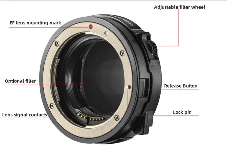 Lens Adapter EF- EOSR Pro with Drop-In Variable ND Filter for Canon EF/EF-S Lens To EOS R RP R5 R6 R7 R8 R10 C70 R5C R50 R100