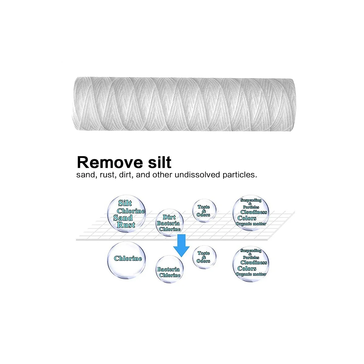 10 mikron kartrid Filter air sedimen senar 10 inci x 2.5 inci, filtrasi sedimen seluruh rumah, Universal