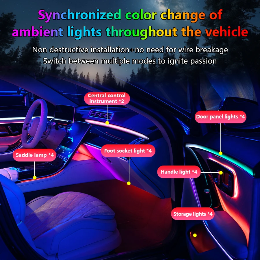 18 Inch Car Ambient Lights Interior Acrylic Guide Fiber Strip Backlight App Control RGB 64 Colorful Decoration Atmosphere Lamp