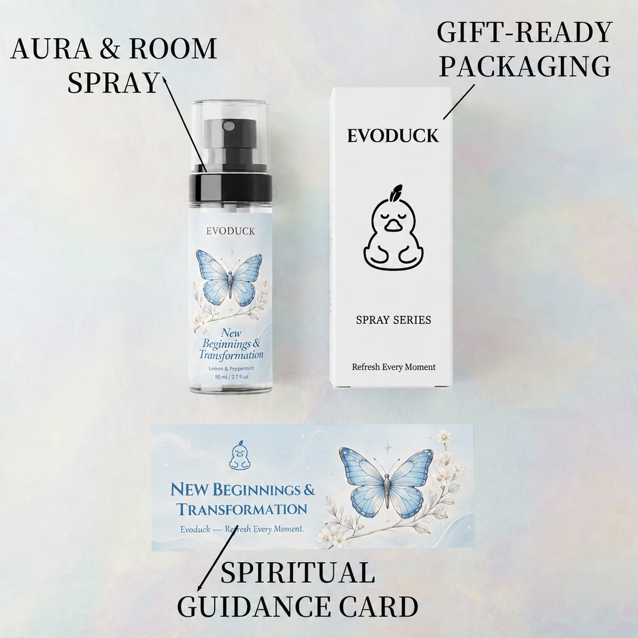 EVODUCK Nowe Rozpoczęcia i Tra – Home Fragrance Gift Set Rituals recenzja i cena