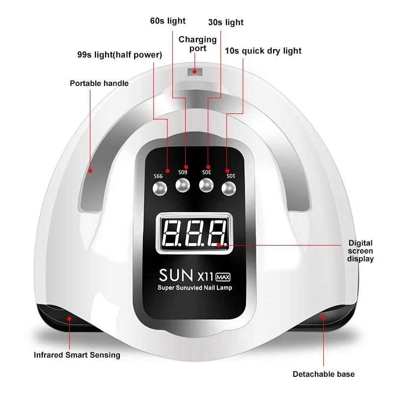 Lâmpada profissional para secador de unhas, sensor infravermelho, lâmpada led para manicure, para cura rápida, todos os gel uv, esmalte, ferramentas de salão de secagem