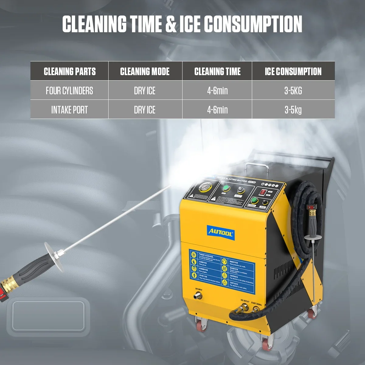 AUTOOL HTS708 Newest Automotive Engine Decarbon Deposition 110V/220V CO2 Dry Ice Carbon Cleaning Cleaner Machine