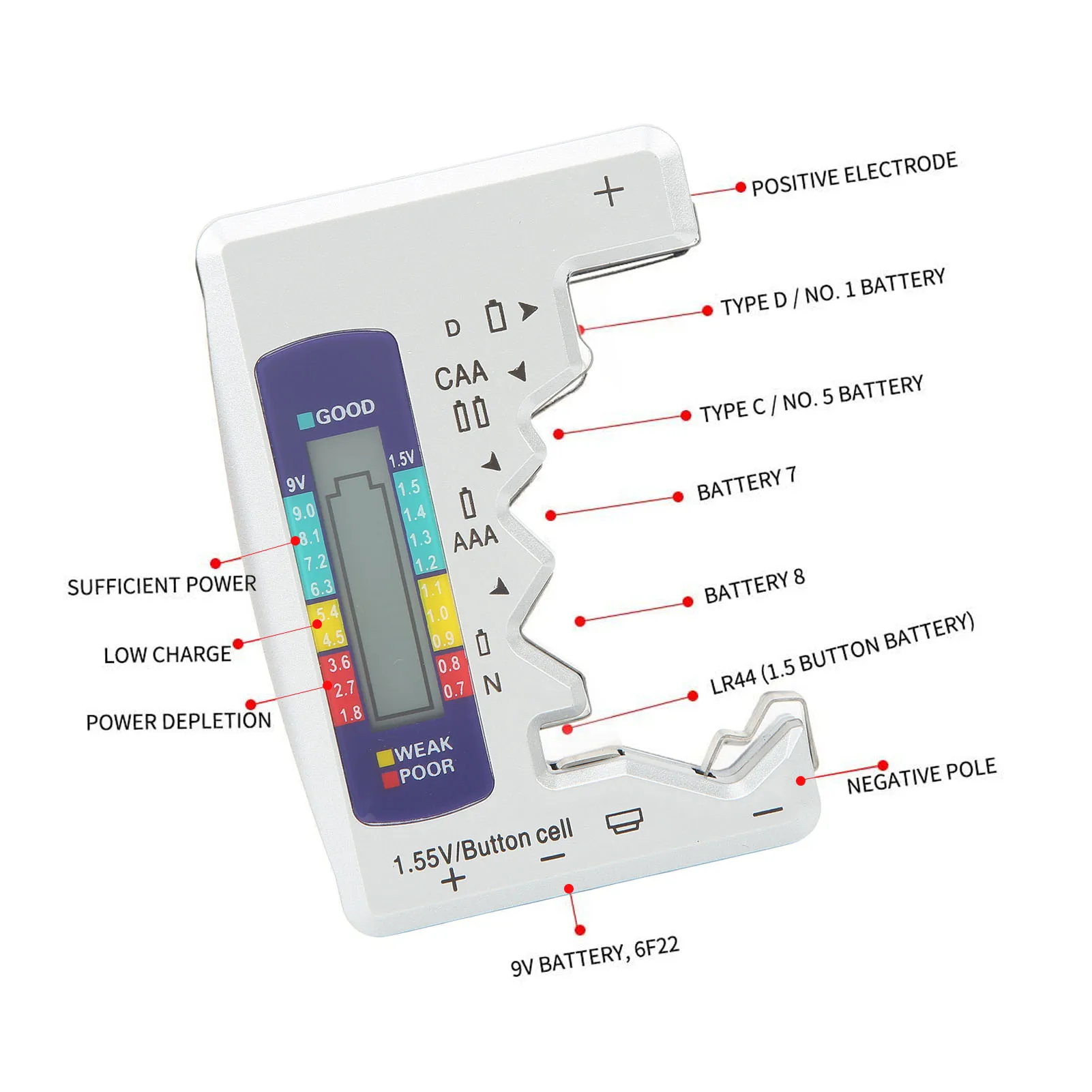 Cell Analyzer  Battery Tester Digital Battery Capacity Gauge Tester  D C N  AA 9V 1.5V Button Cell Analyzer