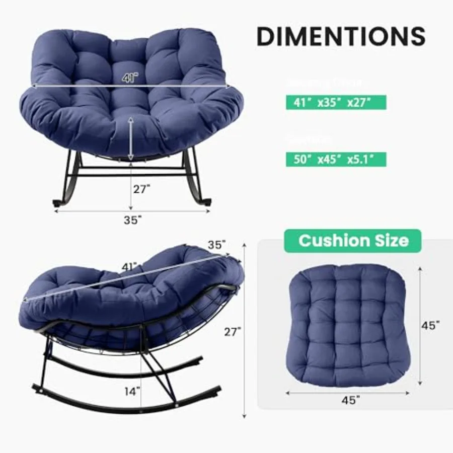 description