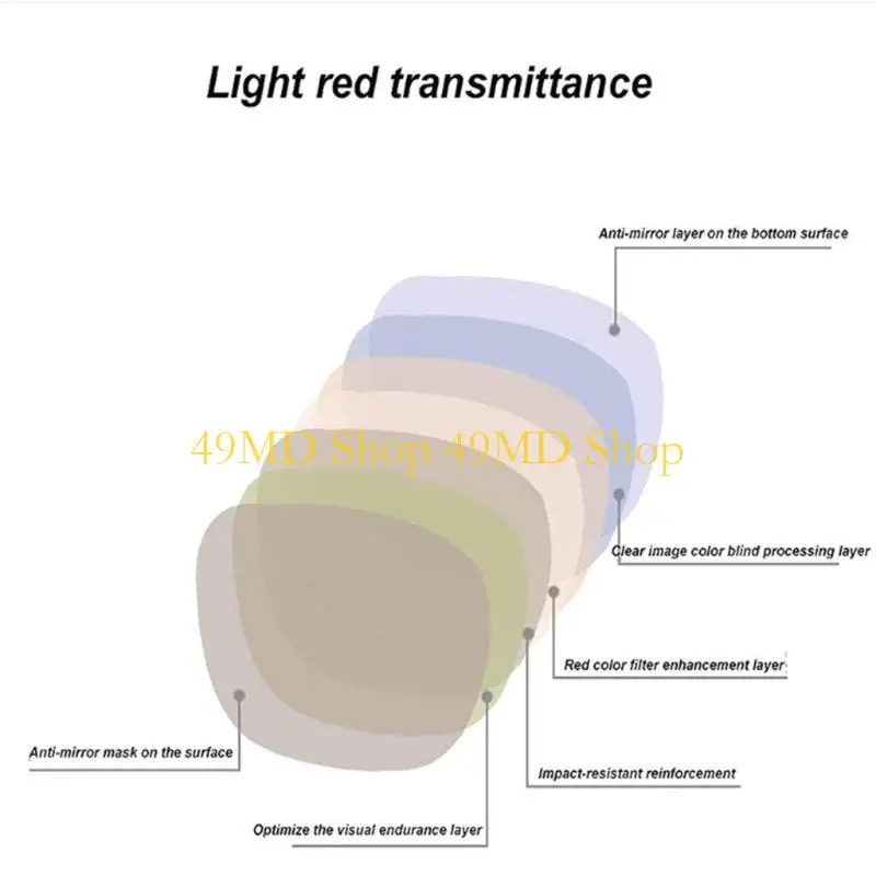 49MD Glasses for People with Red-green Color-blindness Daltonism and Color Weakness Half Frame 2-sided Coating Lenses - view 3